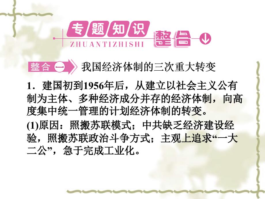 2012高中历史 专题三 中国社会主义建设道路的探索课件 人民版必修2_第2页