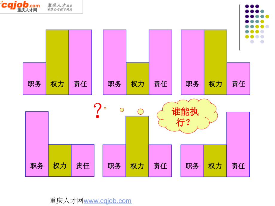 提高团队和个人执行力HJ课件_第4页