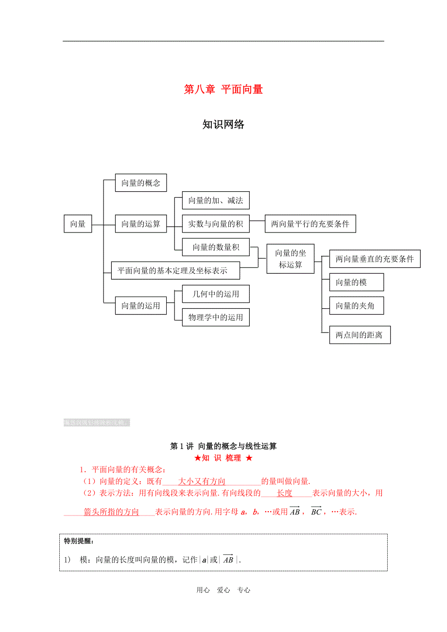 高考金牌数学作业八平面向量_第1页