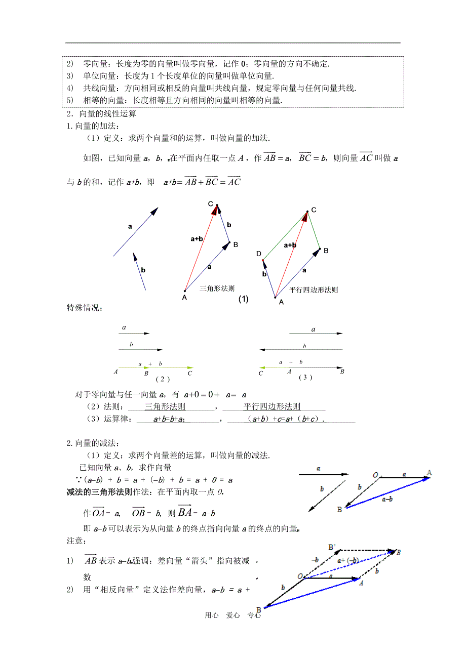 高考金牌数学作业八平面向量_第2页