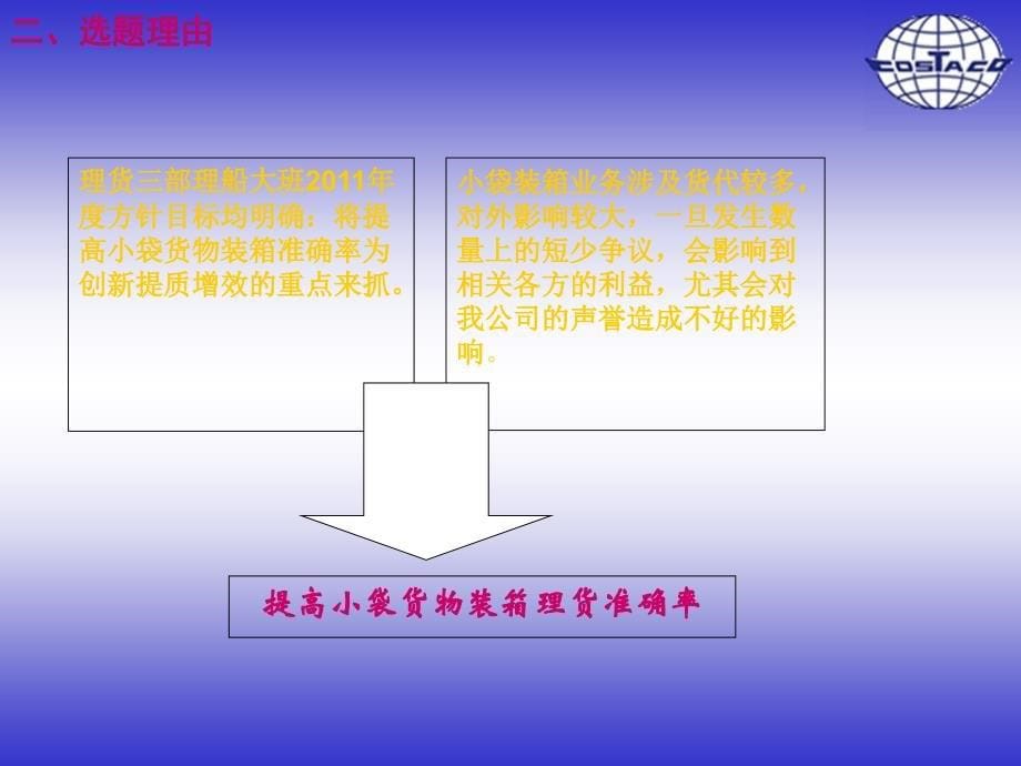 提高小袋货物装箱准确率QC课件_第5页