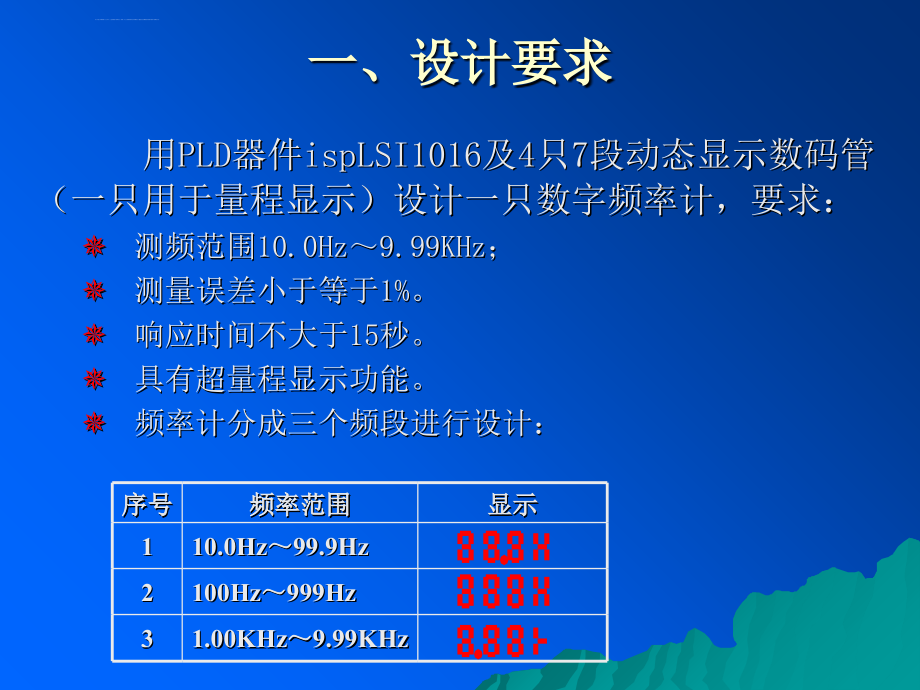 数字显示频率计的设计课件_第3页