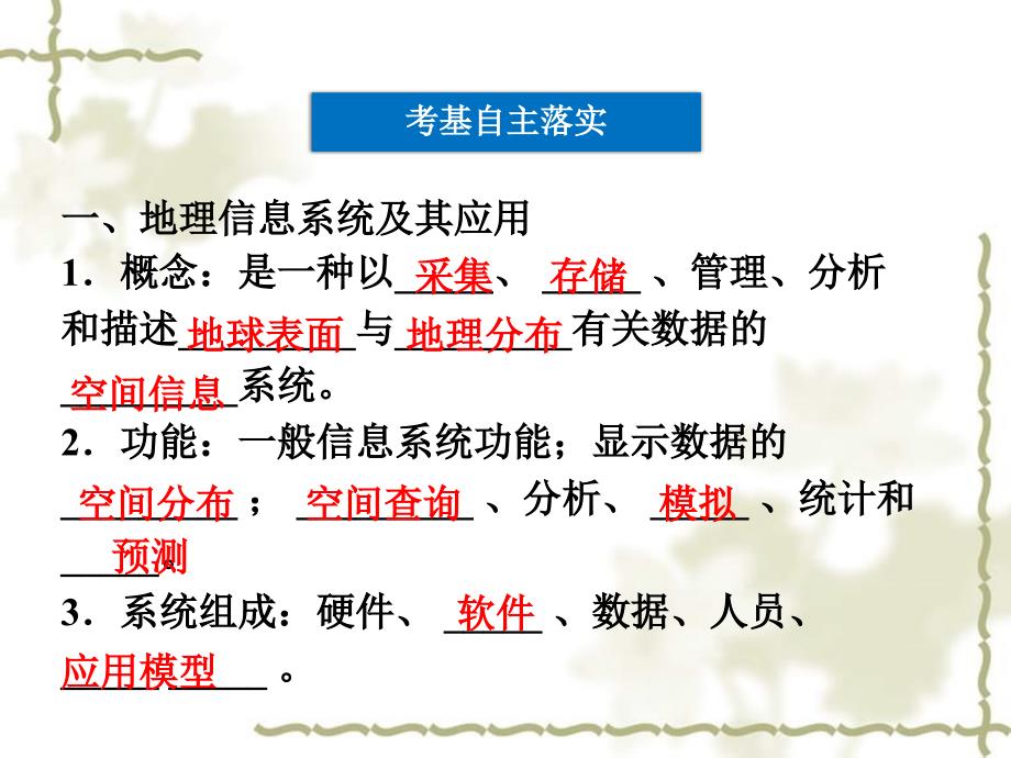 【优化方案】2012届高考地理一轮复习 第十一单元第38讲　地理信息技术应用课件 湘教版_第3页