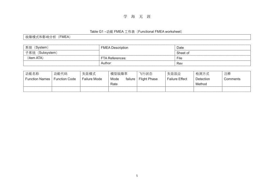 FMEA分析方法（2020年7月整理）.pdf_第5页