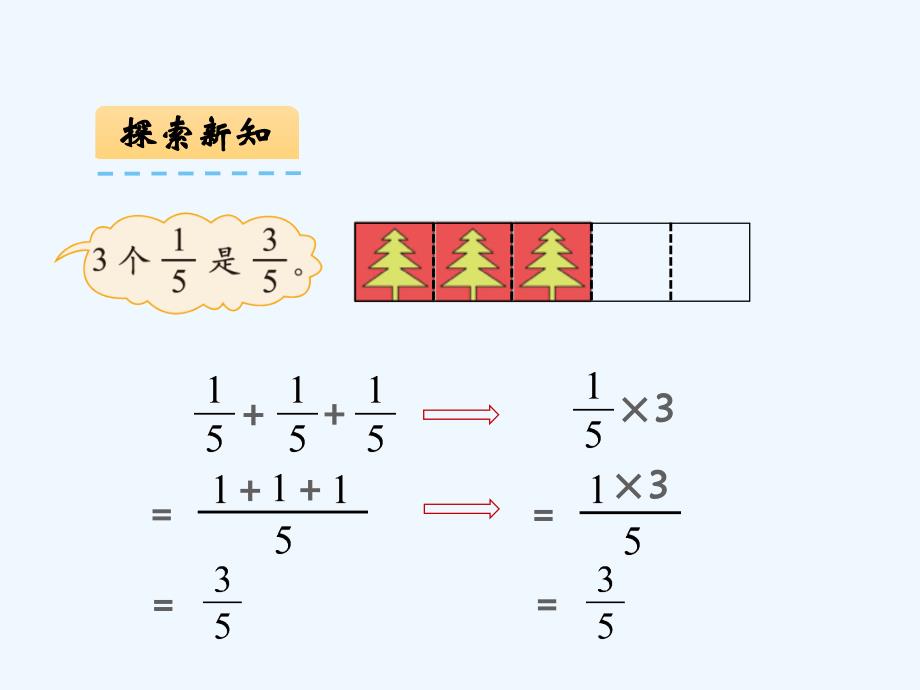 数学北师大版五年级下册北师大版小学数学分数乘法(一)课件_第4页