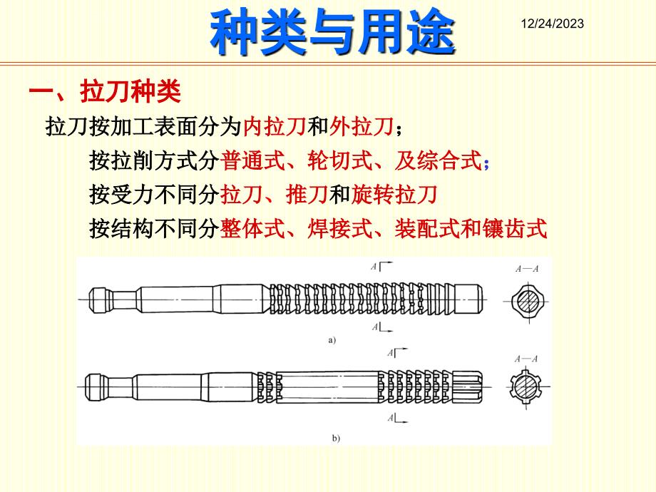 拉刀课程设计课件_第4页