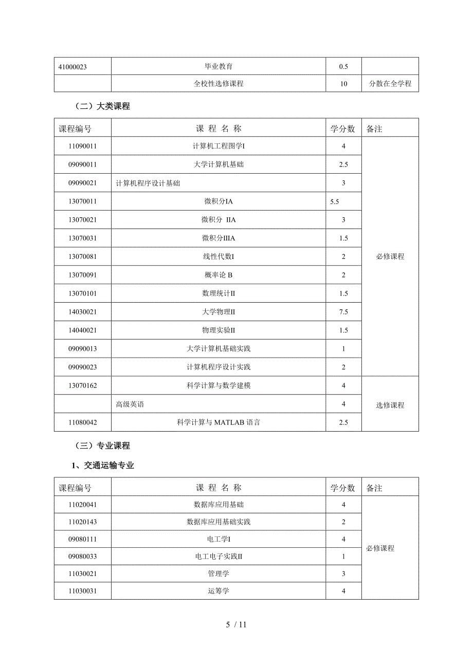 版本本科人才培养实施方案(交通运输类本科生培养实施方案)_第5页