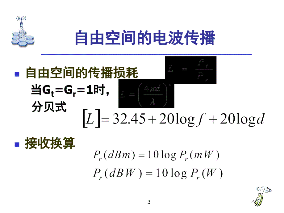 无线通信的基础知识课件_第3页