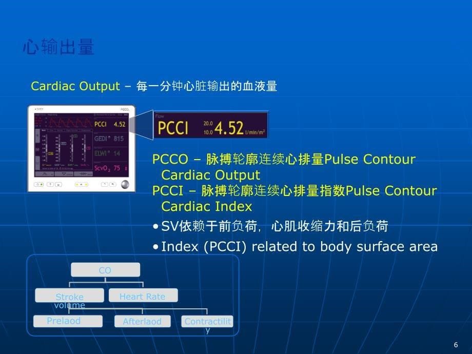 PiCCO参数解读(已看两遍很好)_第5页