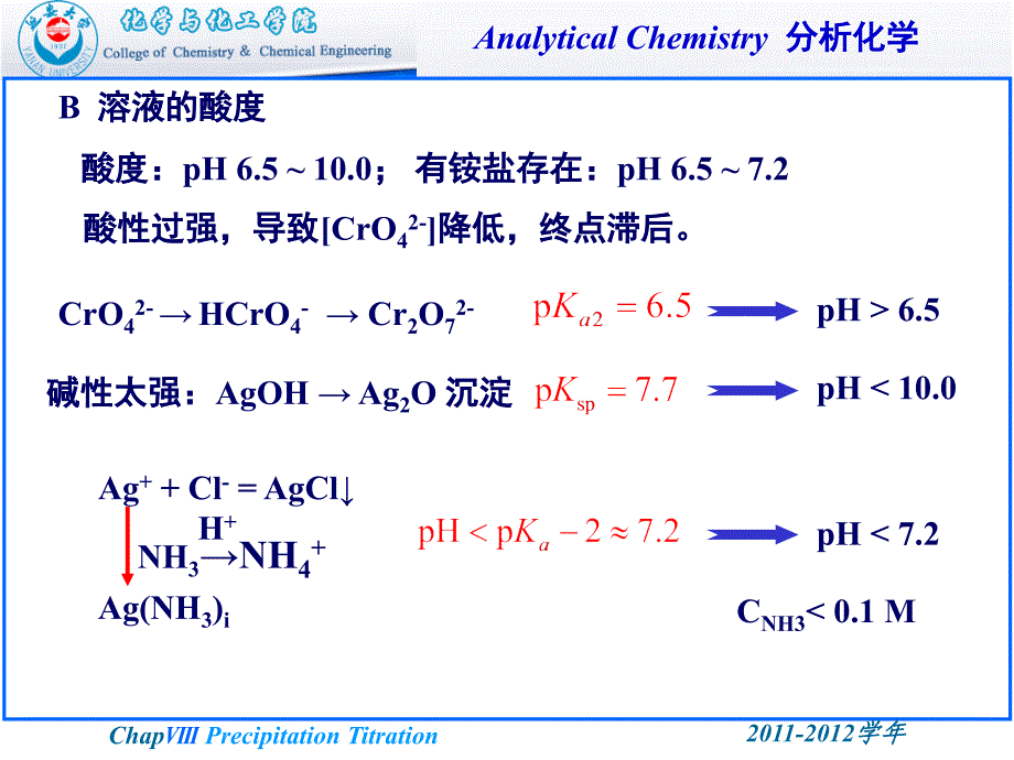 沉淀滴定法和滴定分析法小结课件_第4页