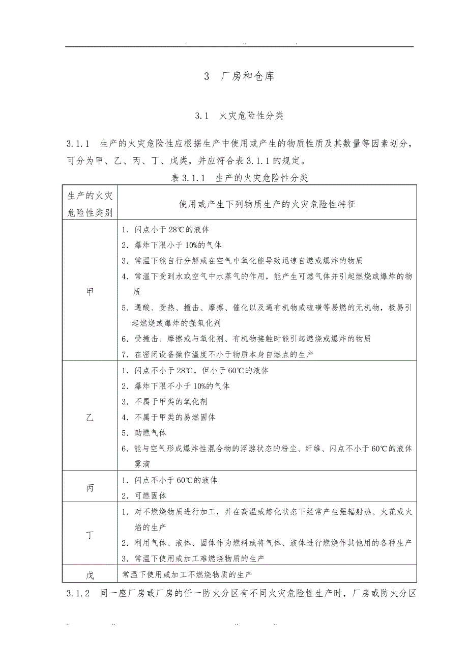 建筑设计防火规范厂房和仓库_第1页