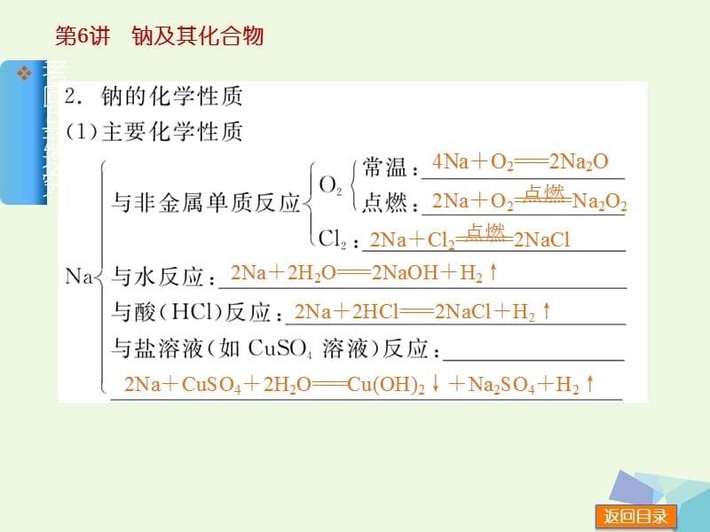 （新课标）高考化学一轮基础查漏补缺 第6讲 钠及其化合物_第5页