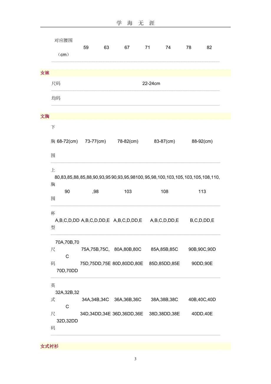 （2020年7月整理）衣服尺寸对照表.doc_第3页