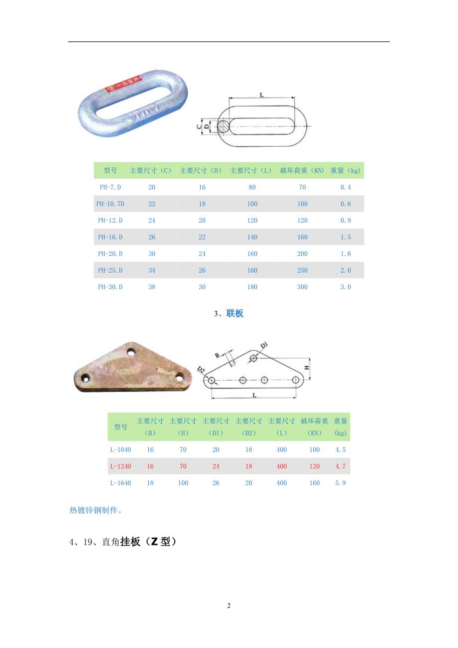 （2020年7月整理）电力金具资料.doc_第2页