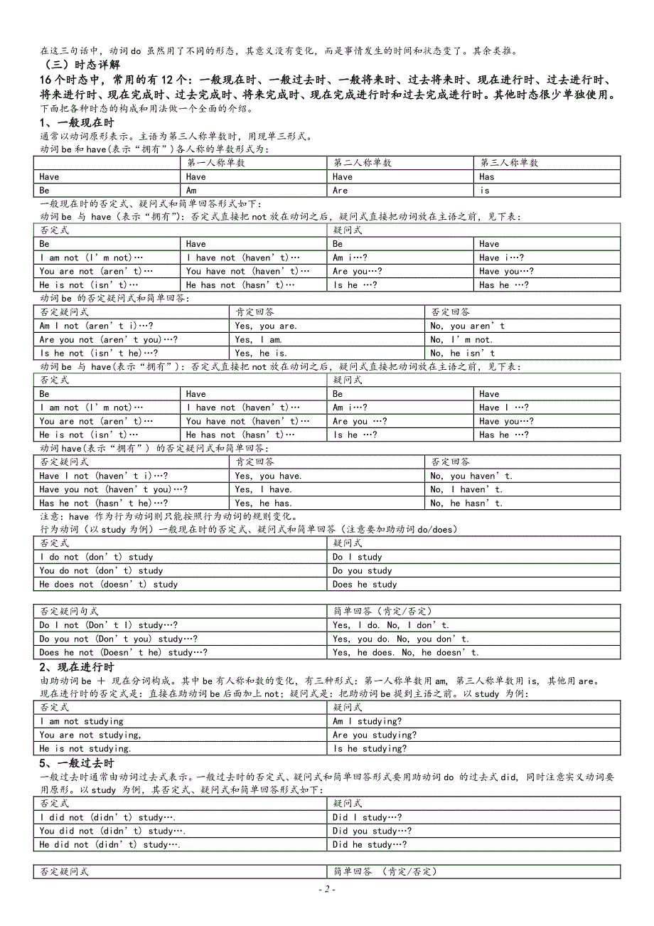 考研英语语法大全(适合打印)（2020年7月整理）.pdf_第2页