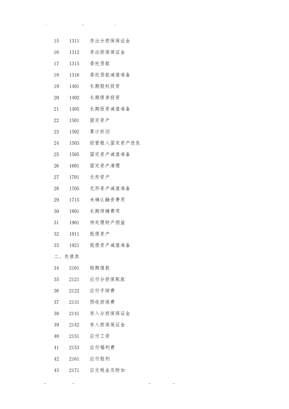 担保机构财务会计的核算流程图_第4页