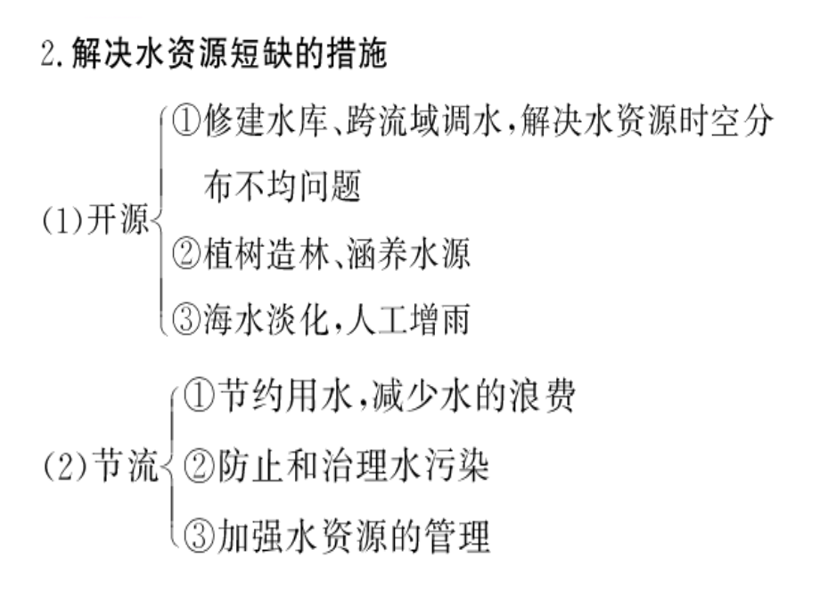 洋流及 影响课件_第2页