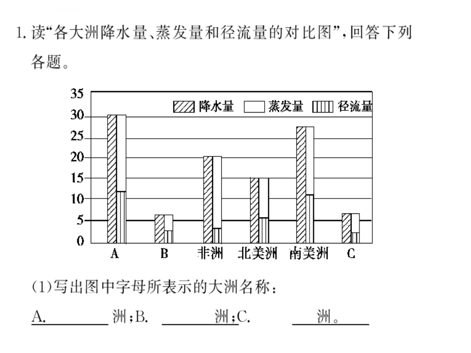 洋流及 影响课件_第3页