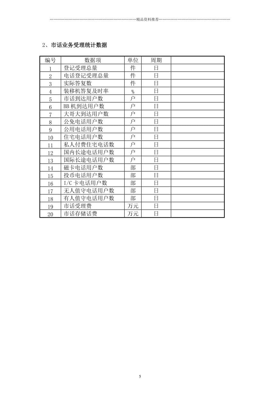 长春市电信局办公自动化系统设计精编版_第5页