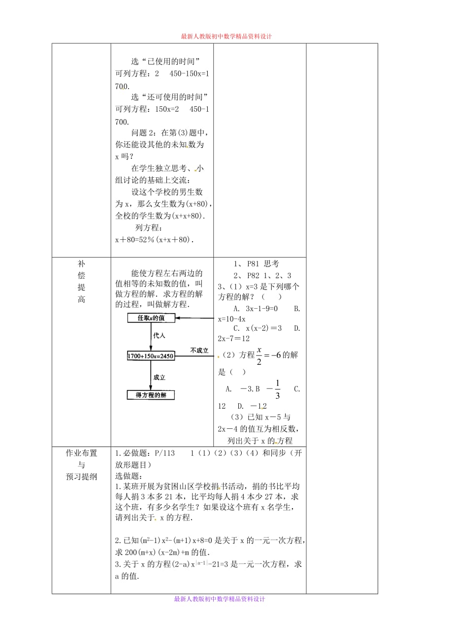 人教版七年级数学上册《3.1 从算式到方程》word教案 (2)_第2页