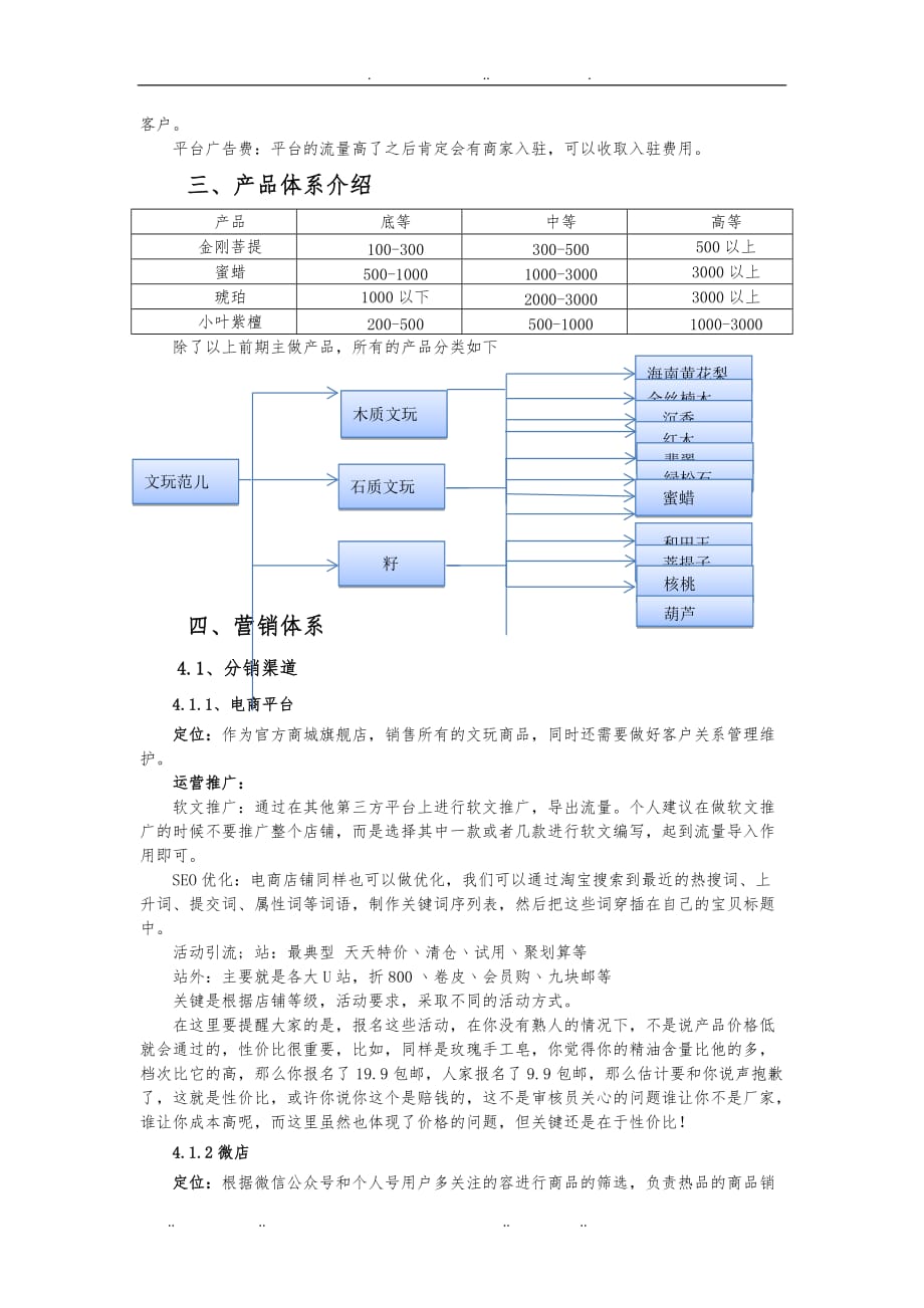 文玩范儿项目策划实施方案_第3页