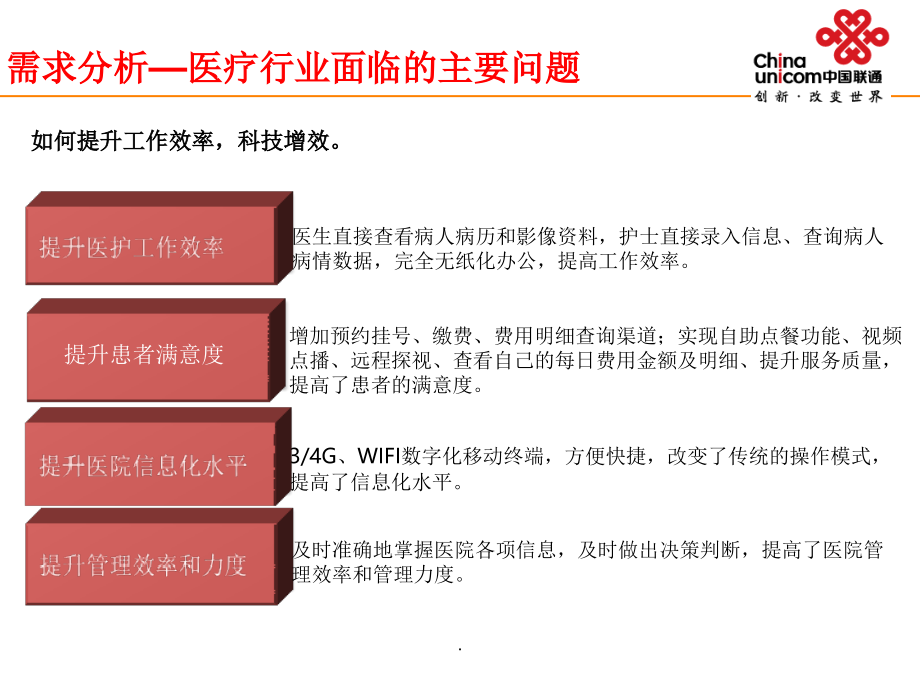 智慧医院解决方案pppt课件_第4页