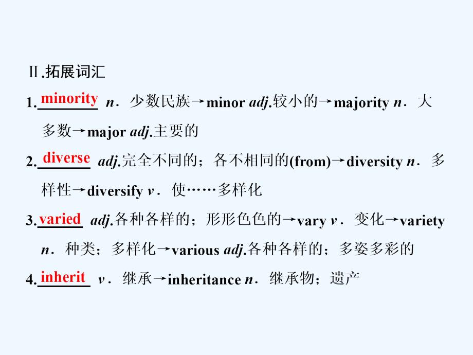 2017-2018学年高中英语 Module 5 Ethnic Culture Section Ⅱ Introduction &ampamp;amp; Reading-Language Points 外研版选修7(1)_第2页