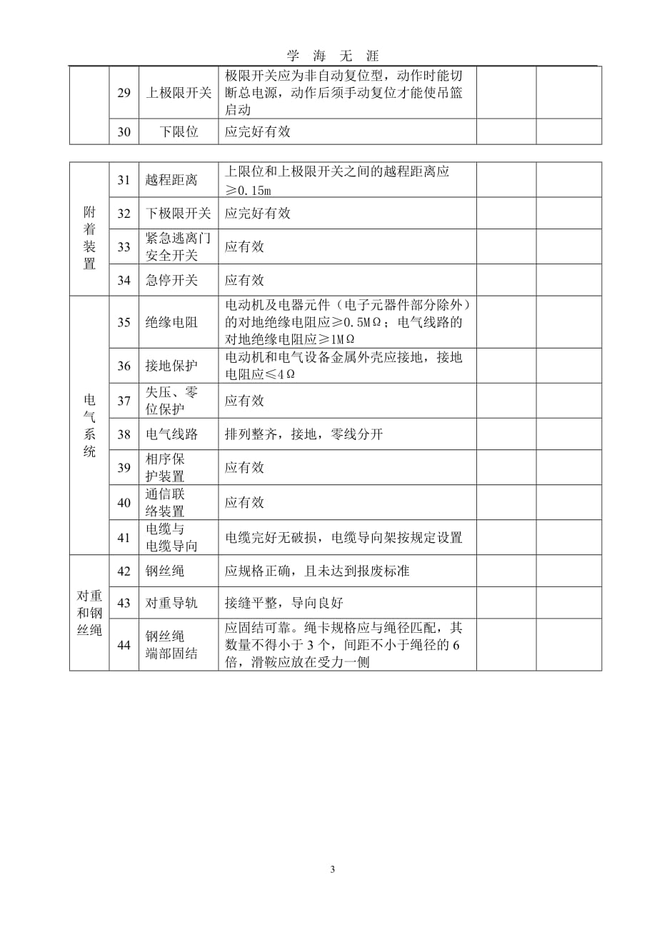 （2020年7月整理）施工升降机周期检查表.doc_第3页