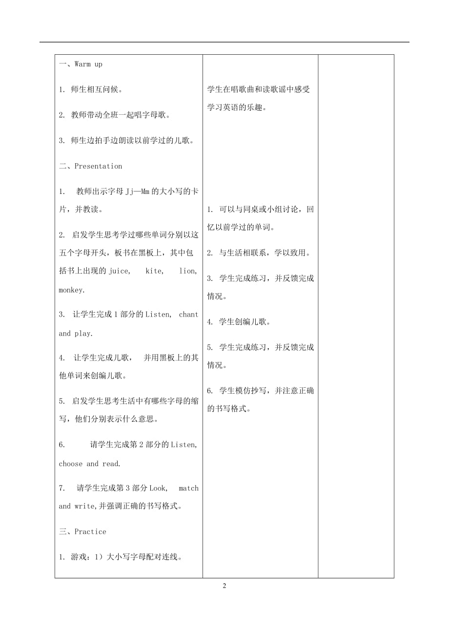 重庆大学版2020年四年级英语上册Unit3WashYourHandsFirstLesson5教案_第2页