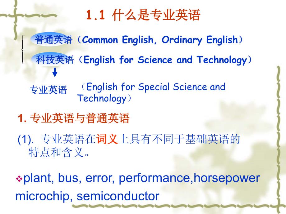 四川大学自动化专业英语 概述与语法特点(course)精编版_第3页