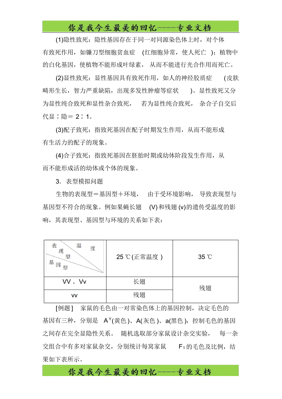 高考总复习生物练习：专项突破基因分离定律的遗传特例_第2页