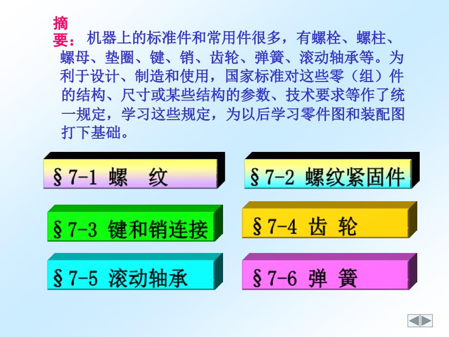 CAD机械制图(标准件、齿轮和弹簧)..ppt_第2页