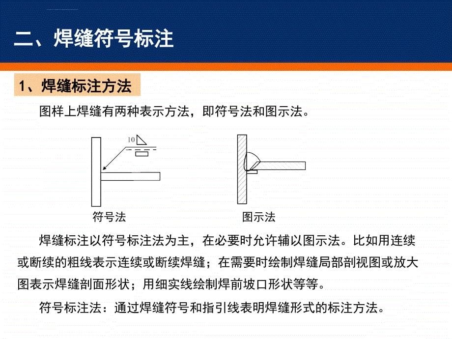 焊缝标注与设计课件_第5页