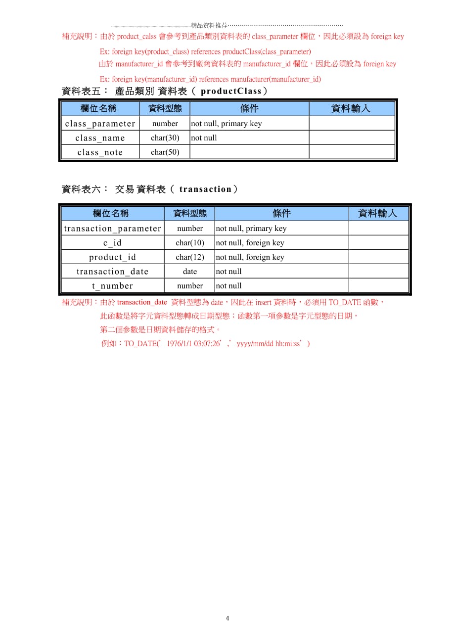 资料库实习作业四Oracle精编版_第4页