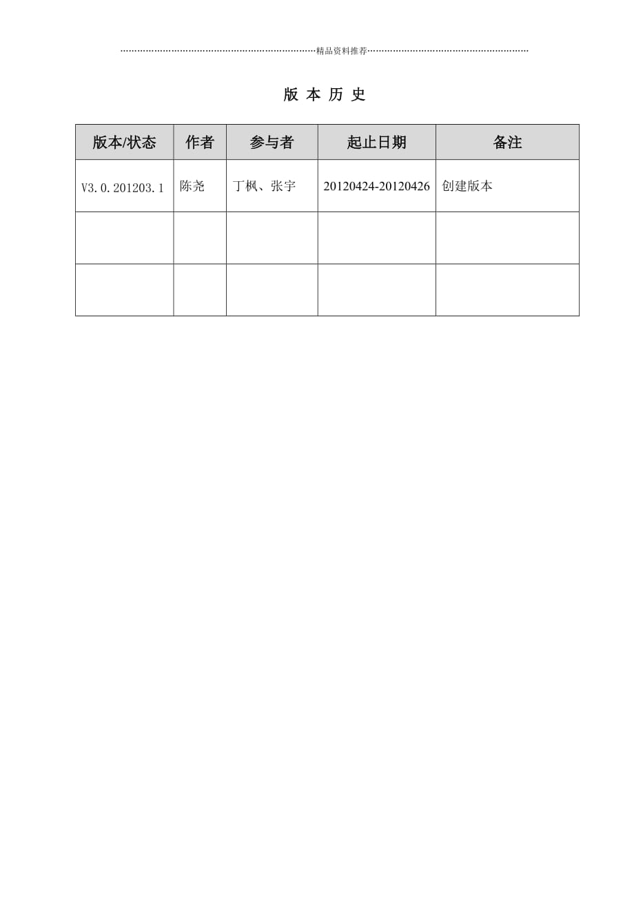 《邮政电子商务信息平台航空票系统》v302012031操作精编版_第3页