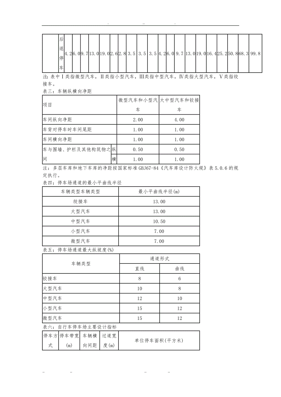 室内外停车场设计规范标准_第3页