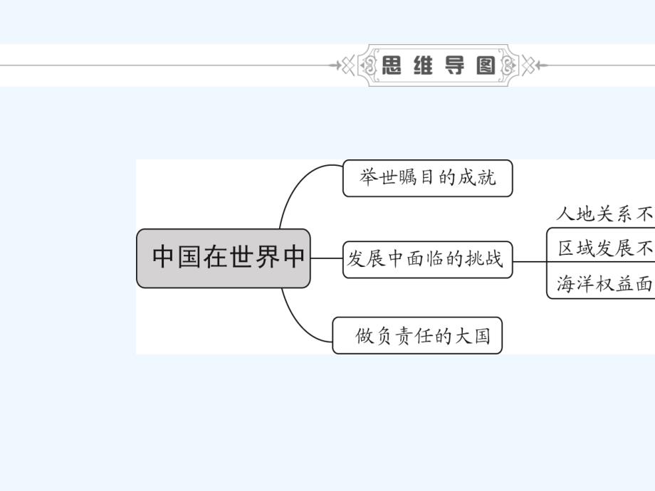 2018中考地理总复习 第1部分 考点突破 第18章 中国在世界中 新人教版_第4页