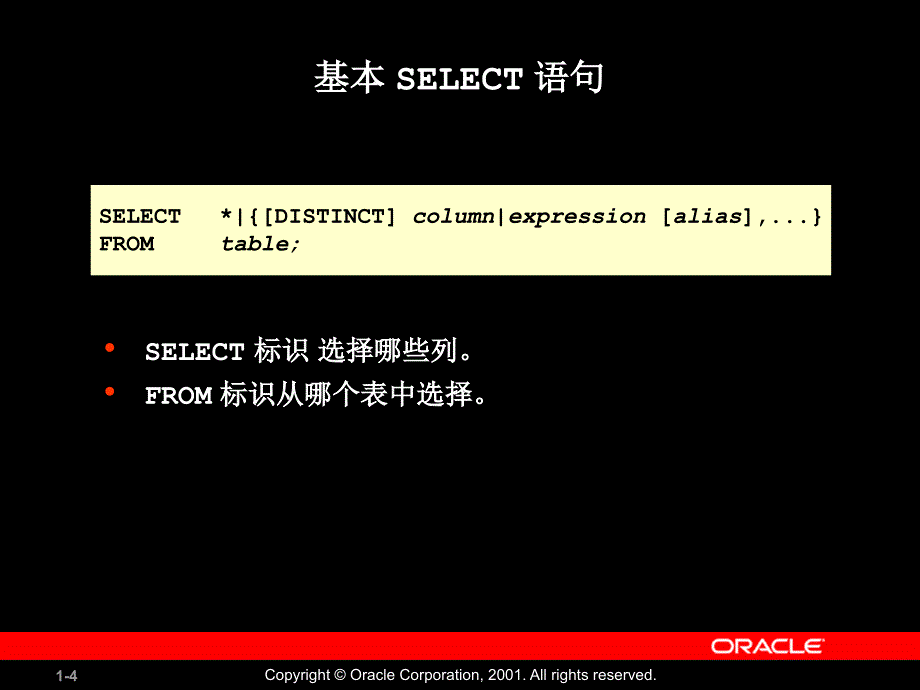 华信内部培训教程之ORACLE精编版_第4页