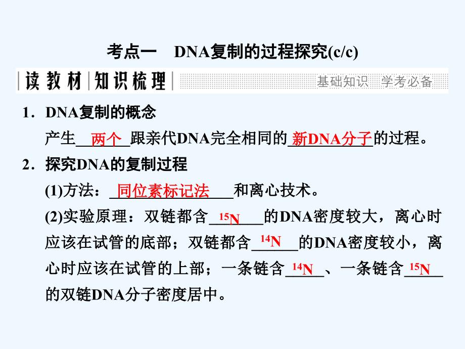 2017-2018学年高中生物 第三章 遗传的分子基础 第13课时 遗传信息的传递同步备课 浙科版必修2_第3页