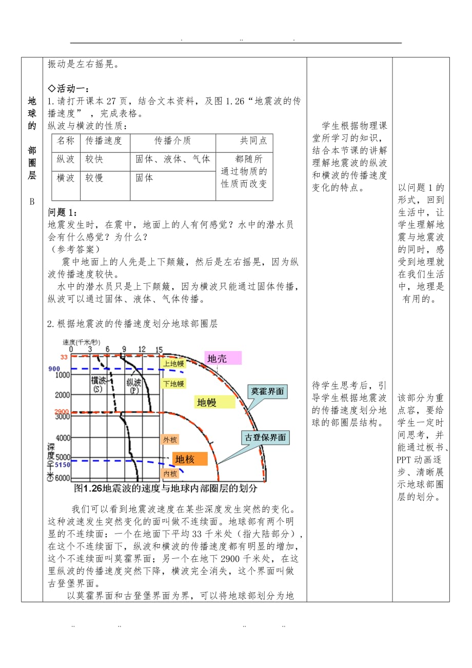 地球的圈层结构教（学）案设计说明_第3页