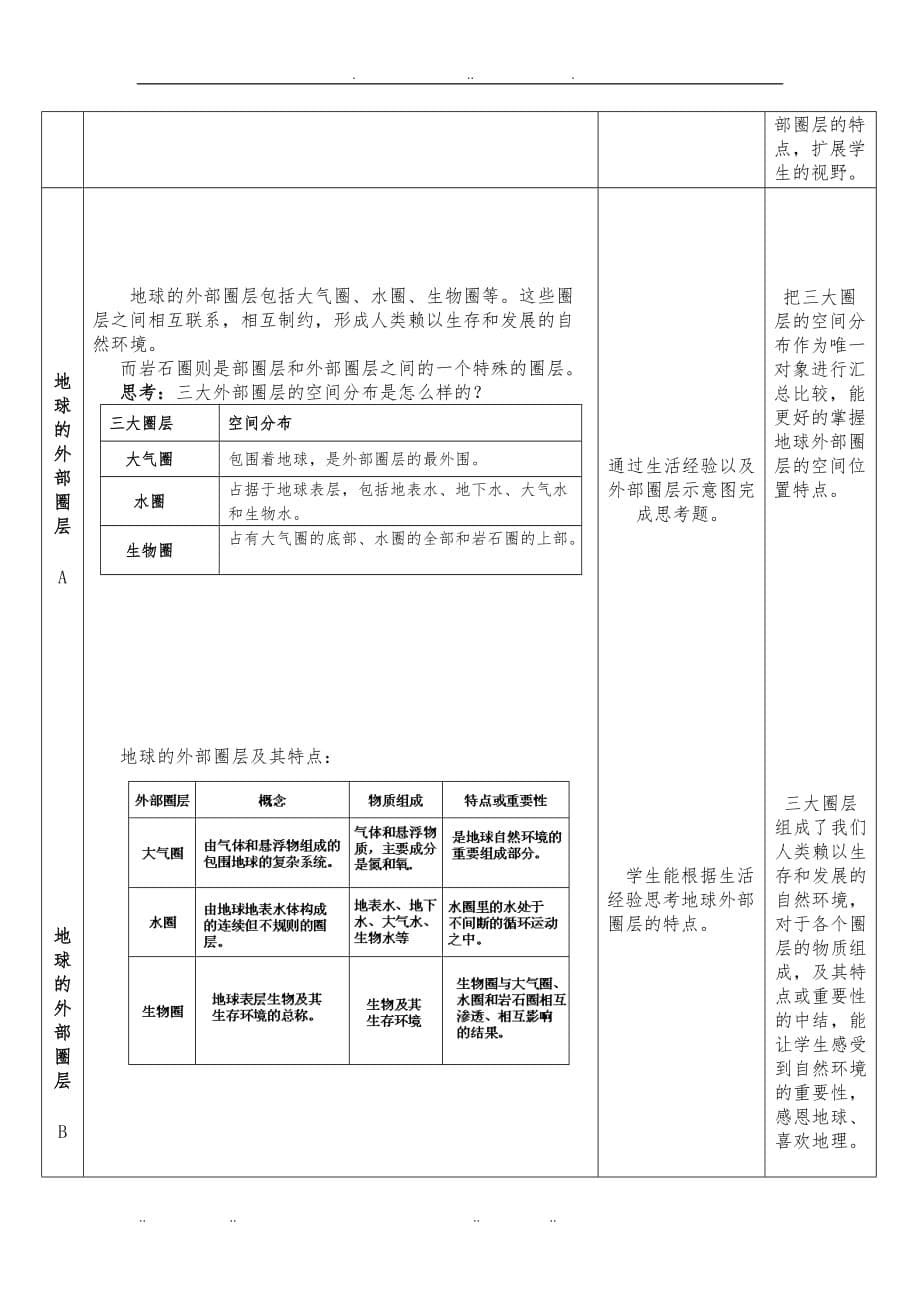 地球的圈层结构教（学）案设计说明_第5页