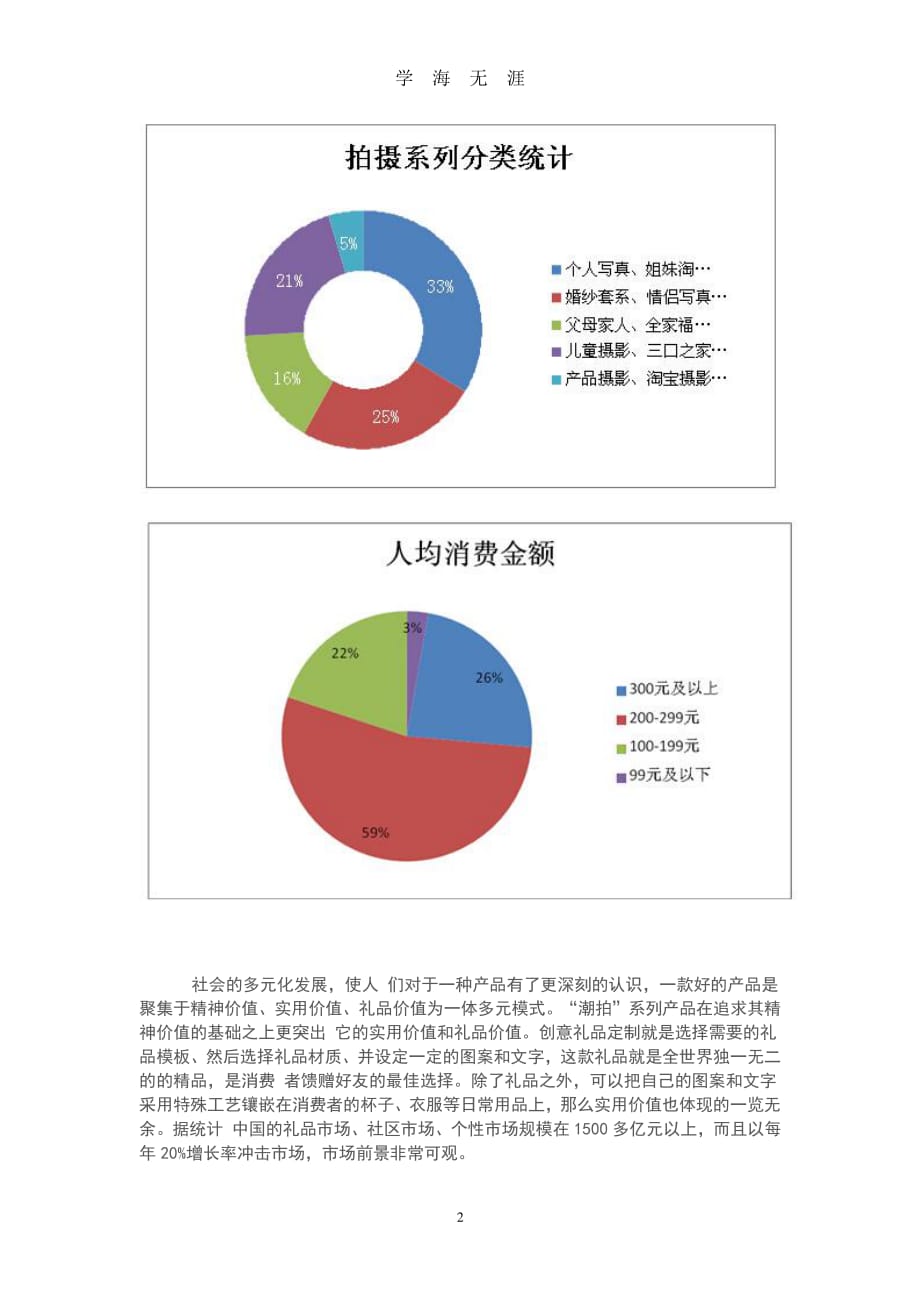 自拍照相馆市场前景分析（2020年7月整理）.pdf_第2页