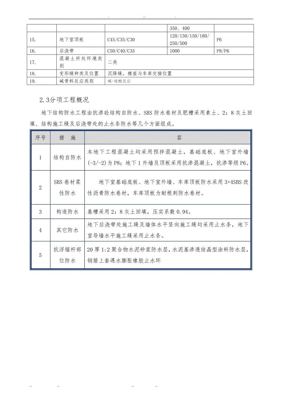 地下防水工程工程施工组织设计方案_第5页