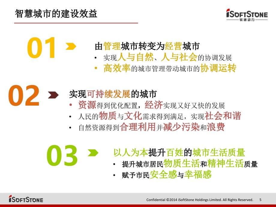 智慧城市建设概要pppt课件_第5页