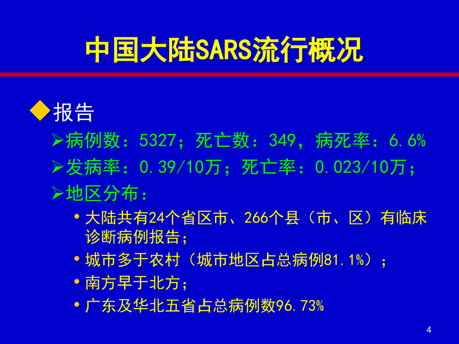 10SARS流行与控制精编版_第4页