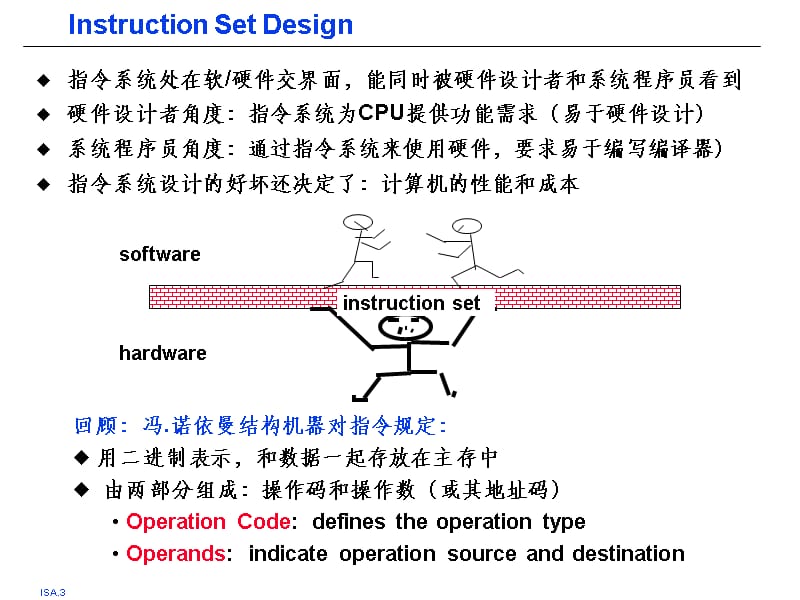 《计算机组成与系统结构》第五章ppt课件_第3页