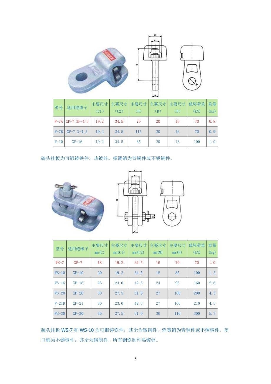 电力金具资料（2020年7月整理）.pdf_第5页