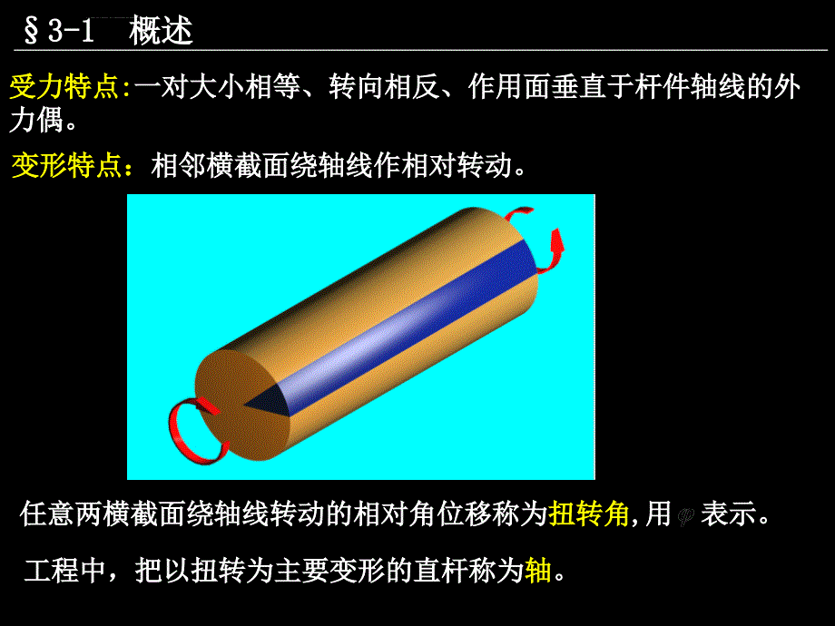 材料力学课件 第三章 扭转_第3页