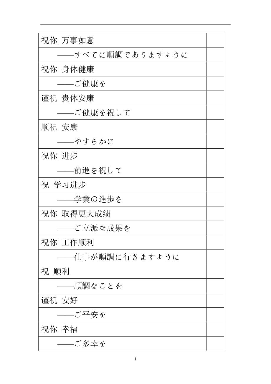 （2020年7月整理）日语祝福语的常用表达说法.doc_第1页