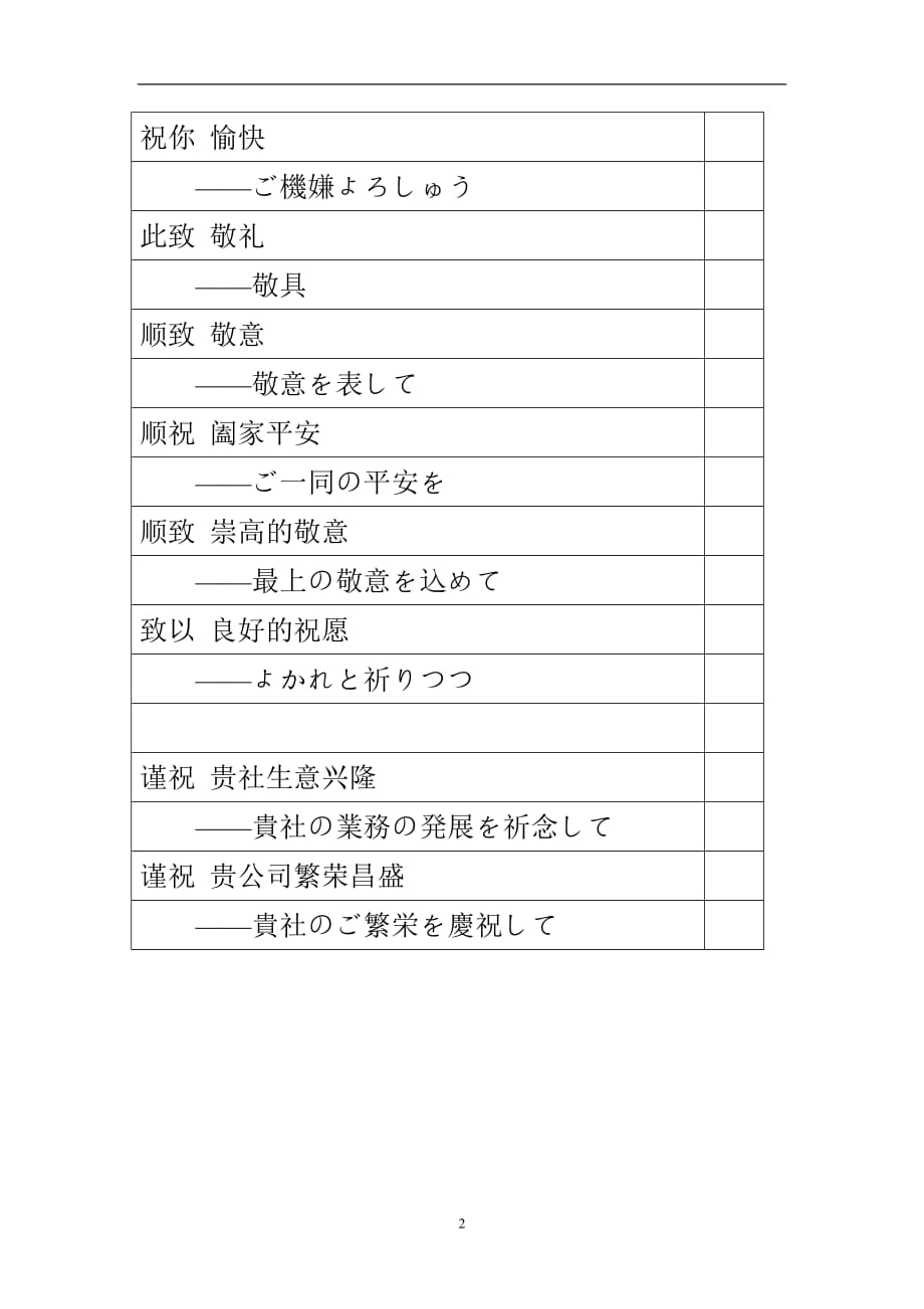 （2020年7月整理）日语祝福语的常用表达说法.doc_第2页